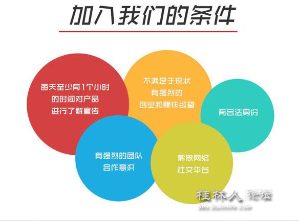 中间继电器_中间投入收入法(3)