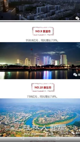 广西gdp_2018广西各地gdp