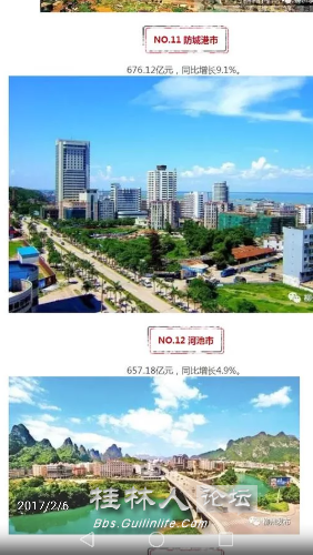 广西各地gdp_2020广西各市gdp(2)