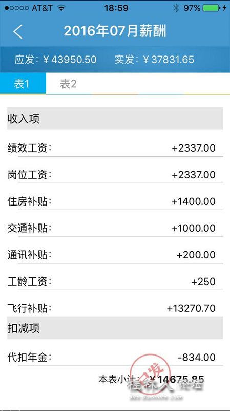 女生的小机机长啥样子_机长收入(2)