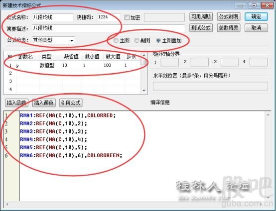 【傅玉诗】：股票黄金原油新手福利，自创指标教你简单看懂864 / author:Yu Xi / PostsID:1123430