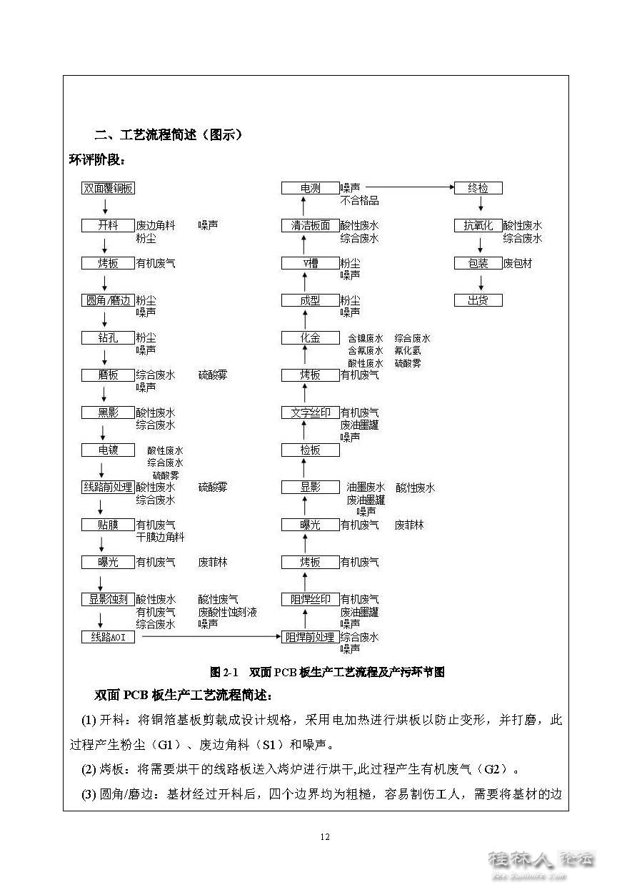 ִ˳Ƽ޹˾˫pcb塢˫fpcӲϰ塢smt.jpg