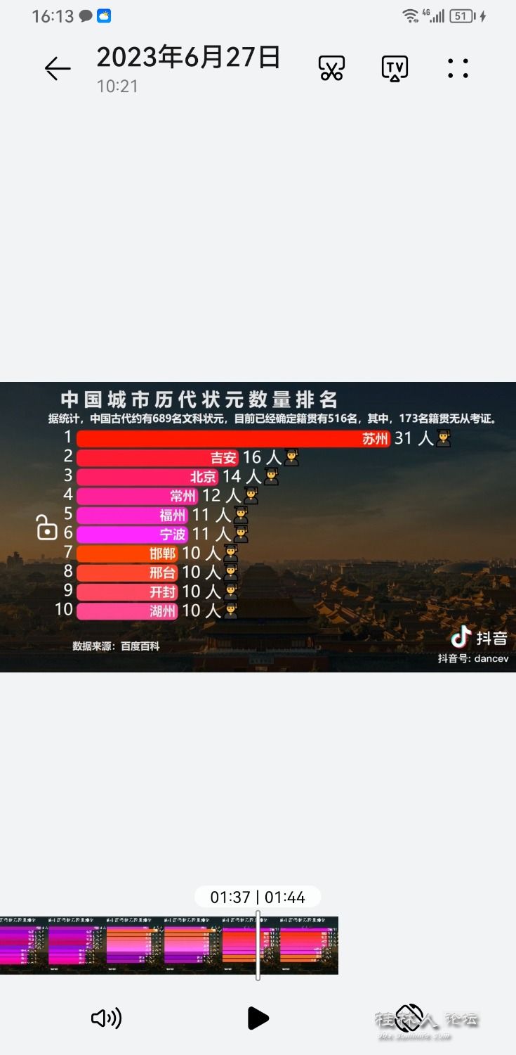 Screenshot_20230706_161352_com.huawei.himovie.jpg