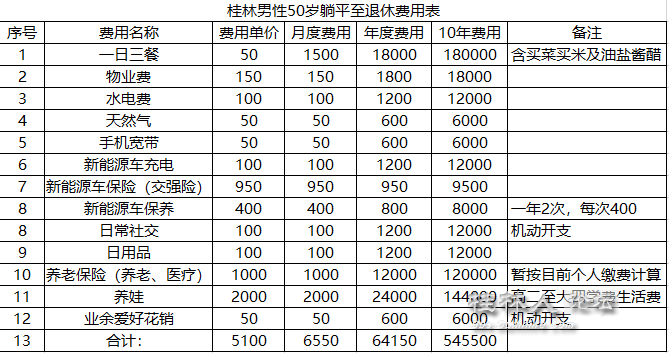 db7b0bb8c89e4ea215daeb78ce80bc4.png