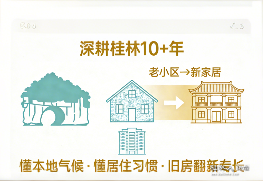 根据文章做插图 (4).png